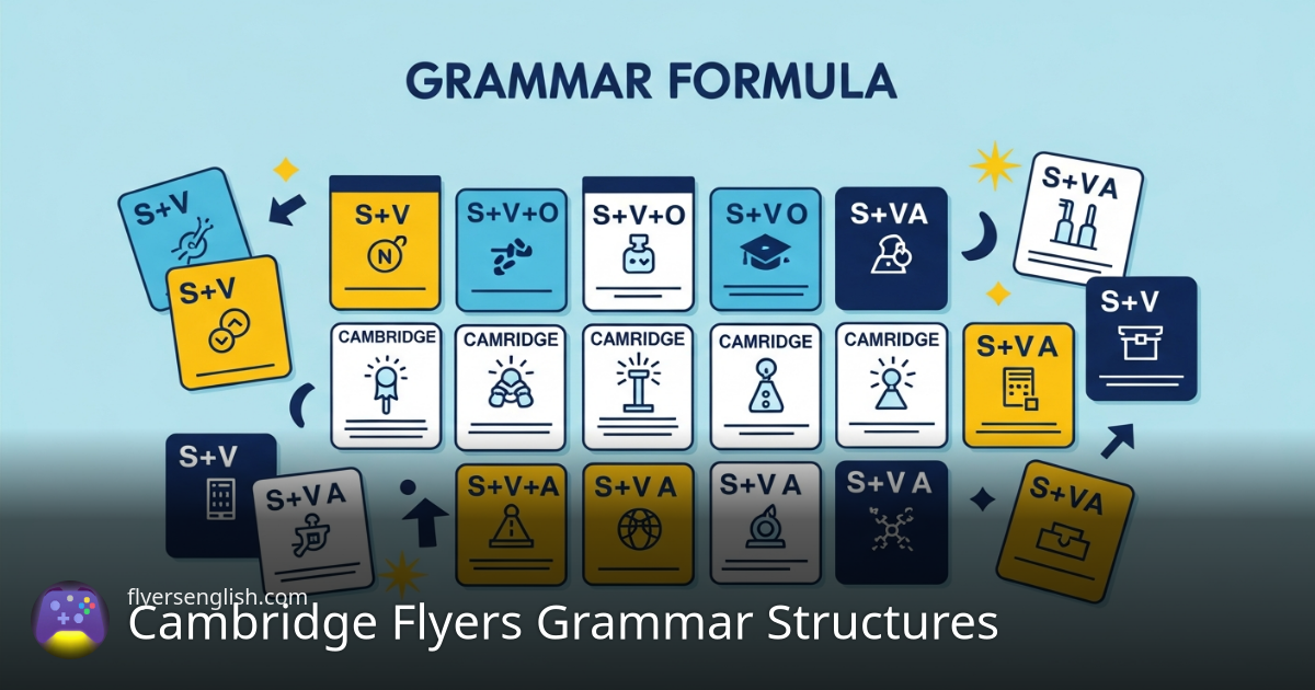 Cấu Trúc Ngữ Pháp Cambridge Flyers: 20 Cấu Trúc Quan Trọng